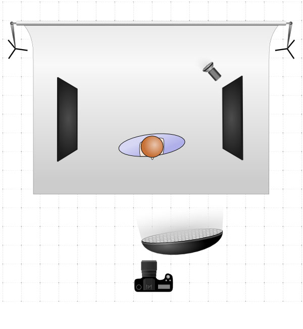 Схемы освещения в фотостудии