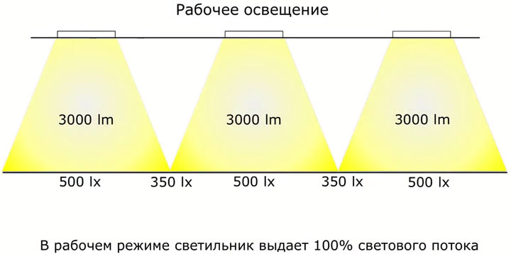 Карта освещенности москвы