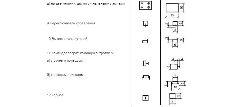 Переключатели обозначение на схеме