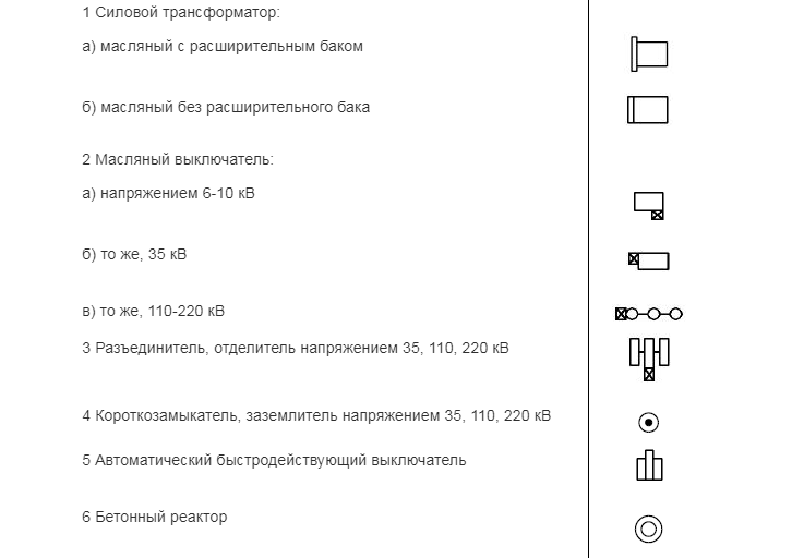 Масляный выключатель обозначение на электрической схеме