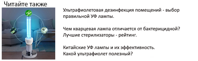 Бактерицидная лампа Xiaomi Five - убийца вирусов и бактерий в вашем доме.