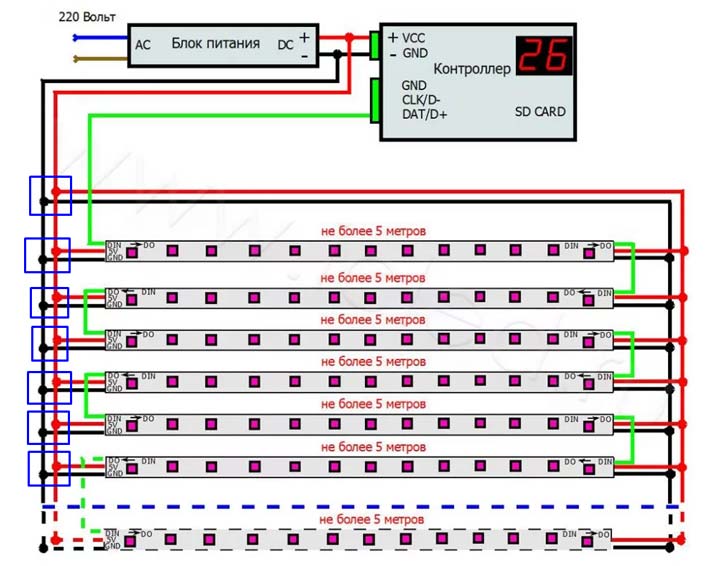 Схема подключения светодиодной ленты