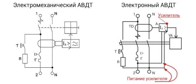 Принципиальная схема авдт