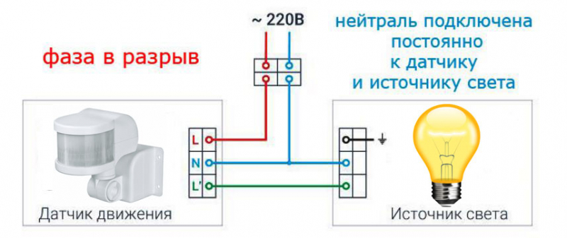 Как правильно подключить датчик движения - 5 схем подключения с переключателем и без.