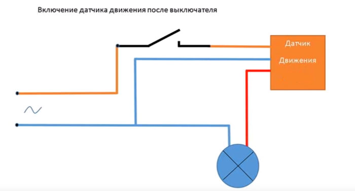 Схема соединения датчика движения