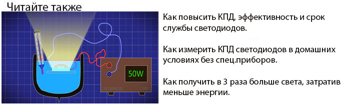 Как сделать малярный светильник своими руками. Как правильно использовать проявочную лампу.