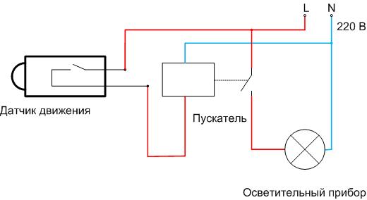 Схема подключения выключателя к датчику движения. Датчик движения через магнитный пускатель. Как подключить потолочный датчик движения 360 градусов. Подключение датчика 4-20 ма.