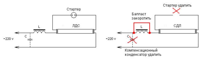 Замена лампы дневного света на светодиодную схема подключения