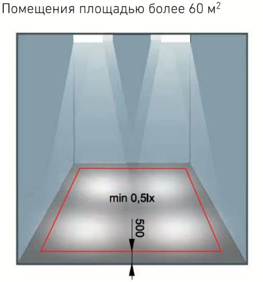 Монтаж эвакуационного освещения: нормы и ошибки, выбор светильников, схемы подключения.