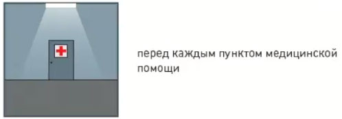 Монтаж эвакуационного освещения: нормы и ошибки, выбор светильников, схемы подключения.