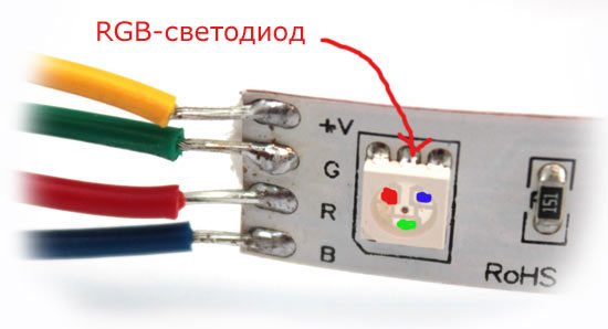 Светодиодная лента мигает, мигает, гаснет или гаснет - как найти и устранить причину.