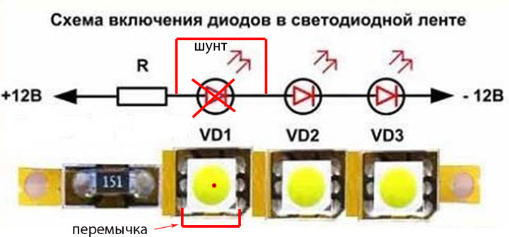 Светодиодная лента мигает, мигает, гаснет или гаснет - как найти и устранить причину.