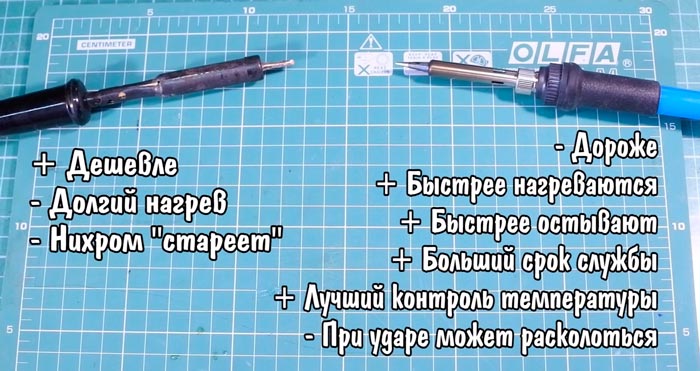 Неправильная сварка паяльником: 10 глупых ошибок и плохих советов.