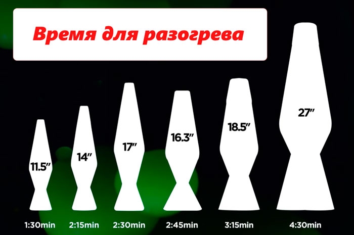 Секреты лавовой лампы: выбор, эксплуатация, ремонт.