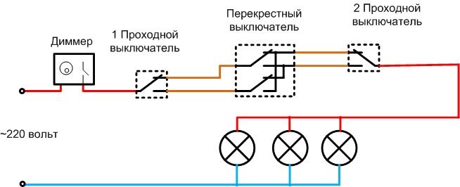 Схема проходного диммера. Схема подключения диммера с проходным выключателем. Проходной диммер схема подключения из 2х. Схема подключения проходного переключателя с диммером. Проходной выключатель диммер схема подключения.