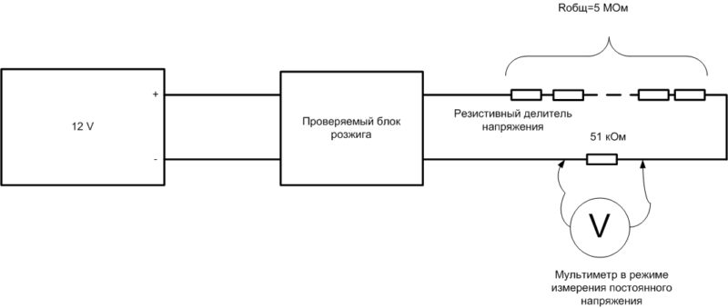 Как проверить ксенон