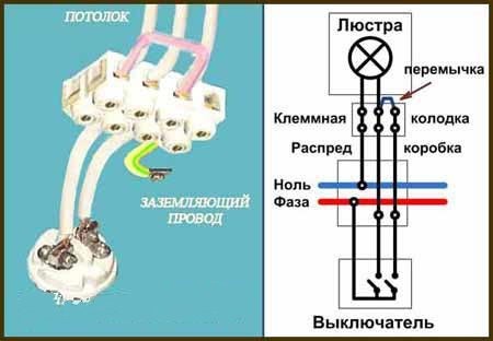 Порядок и схема подключения люстры к двойному выключателю