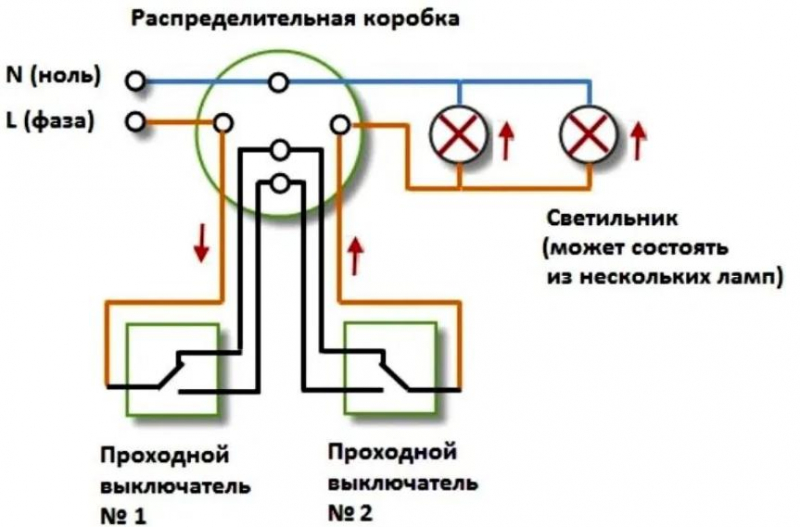 Схема работы переключателя